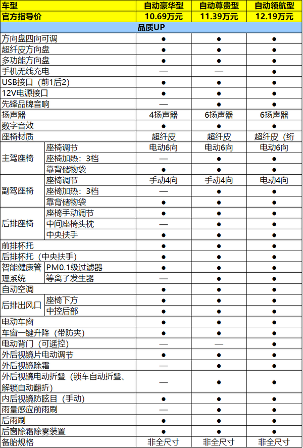 05 内部配置.png